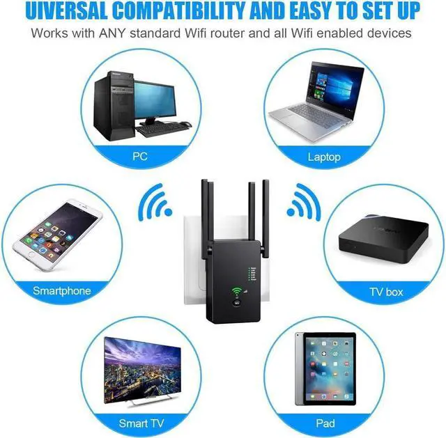 Alt view image 6 of 6 - BONAEVER WiFi Extender Wireless Internet Boo Stander can Cover 2860 Square Meters. ft & 25 Device Ethernet Port extends Internet WiFi to Home Devices