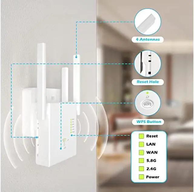 Alt view image 4 of 7 - BONAEVER WiFi Extender 1200Mbps WiFi Signal Boo Stander for Home 6000 Sq.ft 35 Devices Dual B 2.4G/5G Outdoor Signal Amplifier with Ethernet Port