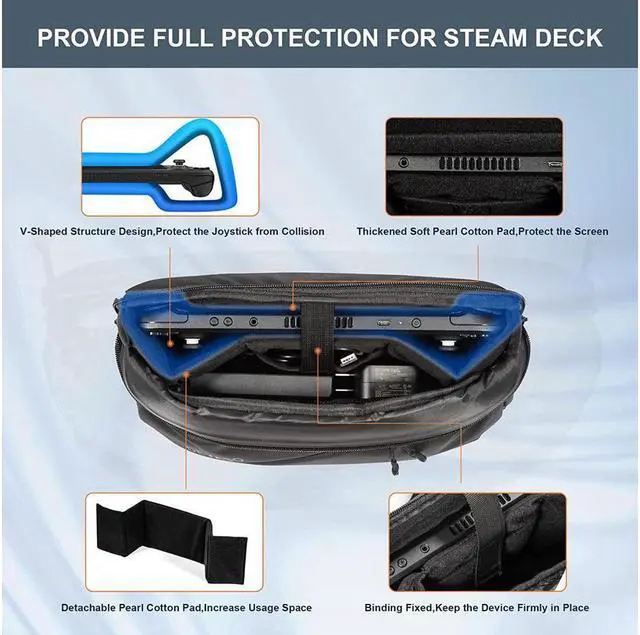 Alt view image 3 of 7 - BONAEVER Carrying Case for Steam Deck Protective Shoulder Bag with Pockets Fit for Steam Deck Console Original AC Charger Adapter dock Station Joy Standick Protectors Fan Cooler USB C Cable