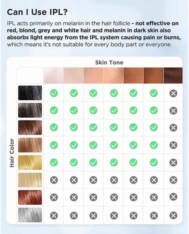 Alt view image 2 of 7 - BONAEVER Laser Hair Removal with Ice Cooling Care Function for Women Permanent 999999 Flashes Painless IPL Hair Remover Hair Removal Device for Armpits Legs Arms Bikini Line