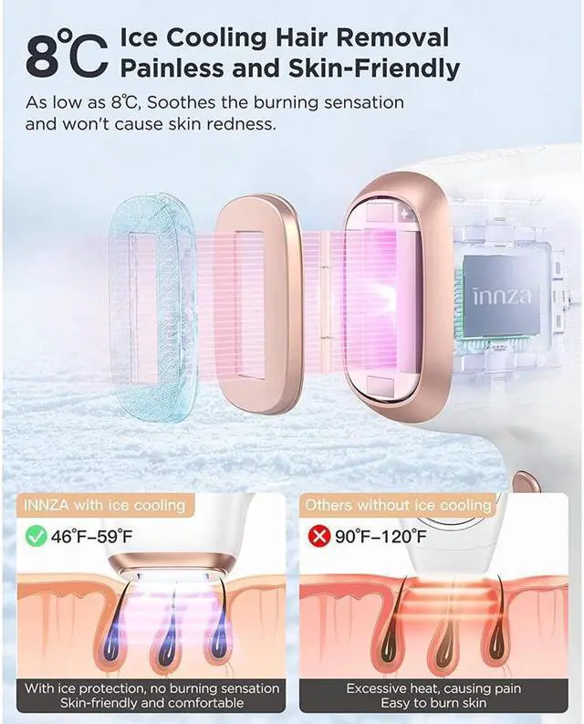 Alt view image 4 of 7 - BONAEVER Laser Hair Removal with Ice Cooling Care Function for Women Permanent 999999 Flashes Painless IPL Hair Remover Hair Removal Device for Armpits Legs Arms Bikini Line