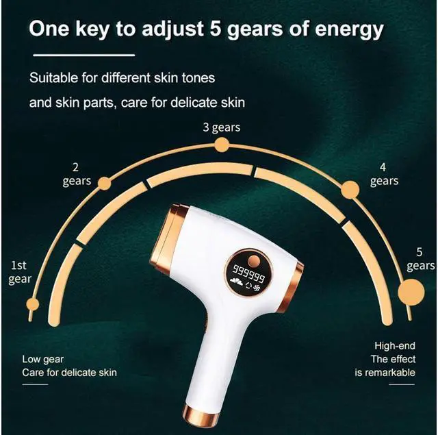 Alt view image 5 of 7 - BONAEVER IPL Permanent Hair Removal Machine 5 Levels Body Removal Device Auto Manual Facial Body Hair Trimmer Electric Hair Epilator Machine for Women Girls Home Travel