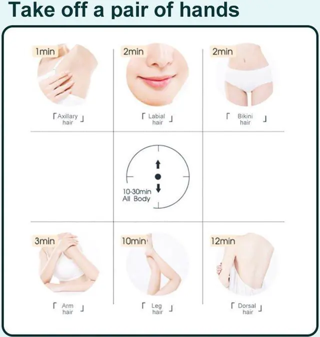 Alt view image 7 of 7 - BONAEVER IPL Permanent Hair Removal Machine 5 Levels Body Removal Device Auto Manual Facial Body Hair Trimmer Electric Hair Epilator Machine for Women Girls Home Travel