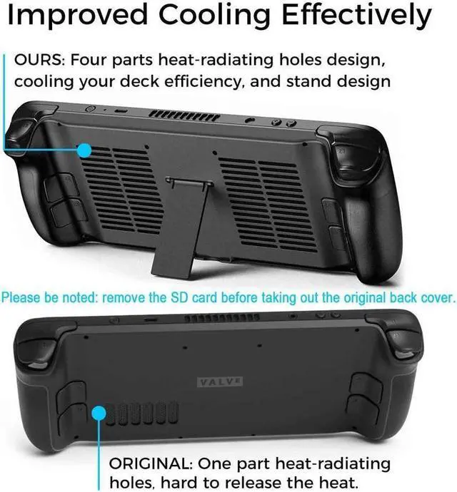 Alt view image 6 of 7 - BONAEVER Protective Case for Steam Deck Steam Deck Back Cover Replacement with Heat-radiating Holes Stand and Rear Battery Door Housing Back Plate for Steam Deck
