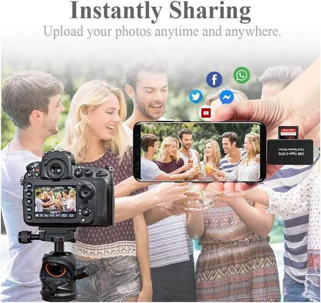 Alt view image 2 of 7 - 3 in 1 Memory Card Reader, Micro USB/USB/USB C to SDXC, SDHC, SD, MMC, RS-MMC, Micro SDXC, Micro SD, Micro SDHC Card and UHS-I, YC-3202