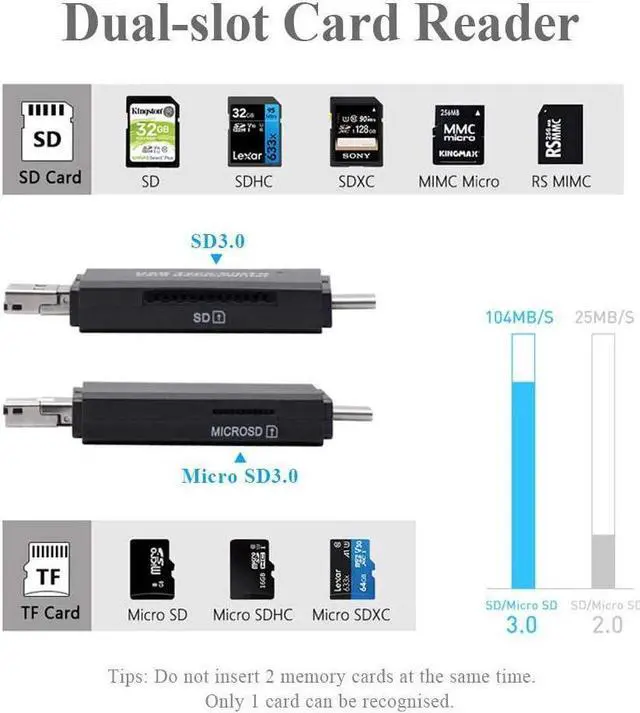Alt view image 5 of 7 - 3 in 1 Memory Card Reader, Micro USB/USB/USB C to SDXC, SDHC, SD, MMC, RS-MMC, Micro SDXC, Micro SD, Micro SDHC Card and UHS-I, YC-3202