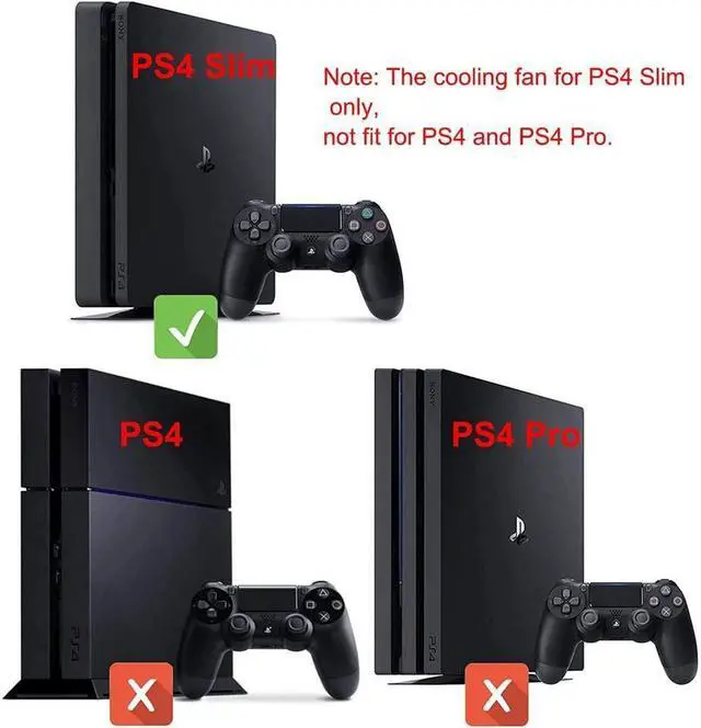 Alt view image 7 of 7 - BONAEVER Cooling Fan for PS4 Slim External USB Cooler Game Console Cooling Fan with Extra USB3.0 Port for Sony Play Station 4 Slim Console (for PS4 Slim Only)