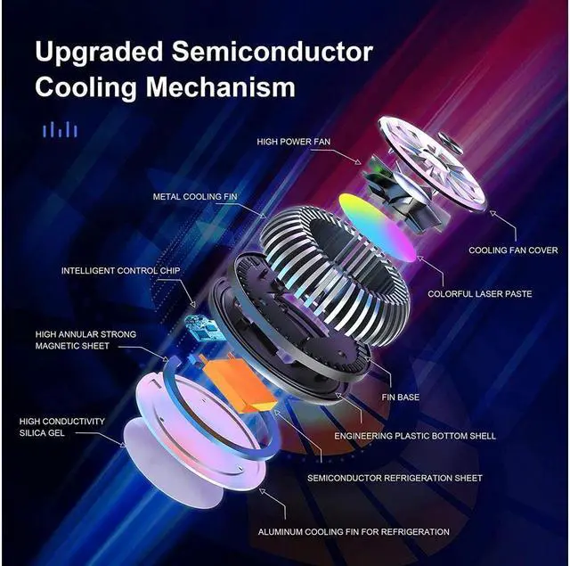 Alt view image 4 of 7 - BONAEVER Steam Deck Fan Semiconductor Cooler for Steam Deck with 7-Blade Fan RGB Colourful Light 3 Seconds Fast Cooling Magnetic Fan Cooler for Steam Deck Switch Cellphones