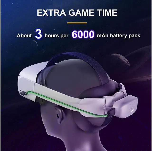 Alt view image 3 of 7 - BONAEVER Battery Pack for Oculus Que Stand 2 6000mAh Extend Playtime Fast Charging VR Power Bank Portable VR Extended Power Battery for Que Stand Pro / Pico 4 / Meta Que Stand 2 VR Elite Strap