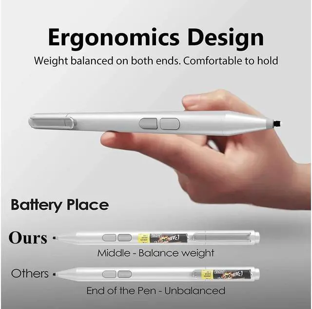 Alt view image 2 of 7 - BONAEVER Stylus Pen for Microsoft Surface Palm Rejection 1024 Levels Pressure Flex & Soft HB Nib Compatible with Surface Pro/Book/Laptop/Go Including 2 Spare Nibs & AAAA Battery