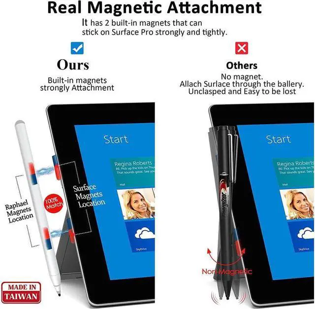 Alt view image 6 of 7 - BONAEVER Stylus Pen for Surface USB C Charging 4096 Pressure Sensitivity Stylus For Microsoft Surface Pro 12/11/10/9/8/7/6/5/4/Go/X/Book/ studio/Laptop 5/4/3/2/1/HP/ASUS/DELL Magnetic Attachment