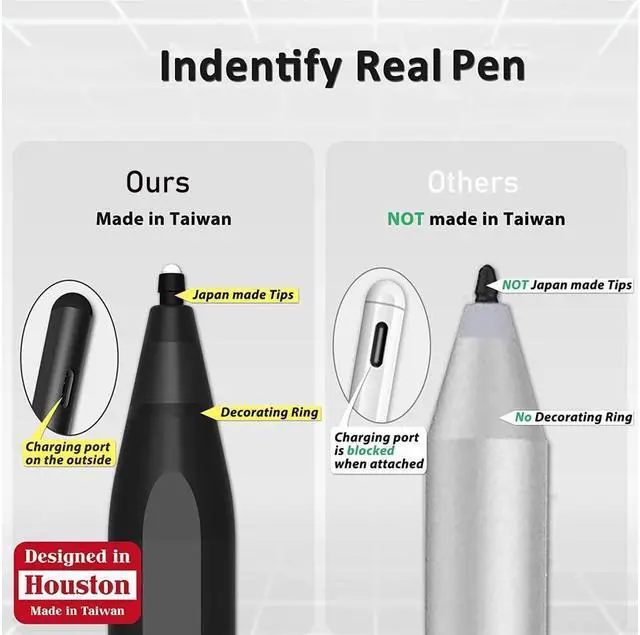 Alt view image 7 of 7 - BONAEVER Stylus Pen for Surface USB C Charging 4096 Pressure Sensitivity Stylus For Microsoft Surface Pro 12/11/10/9/8/7/6/5/4/Go/X/Book/ studio/Laptop 5/4/3/2/1/HP/ASUS/DELL Magnetic Attachment