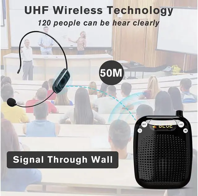 Alt view image 4 of 7 - BONAEVER Voice Amplifier with UHF Wireless Microphone Headset Support MP3 Play 10W 2000mAh Portable Wearable Rechargeable PA Systerm for Speaker Classroom Meetings Promotions Outdoors