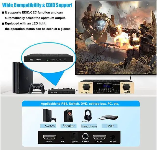 Alt view image 5 of 7 - BONAEVER 4Kx2K@30HZ HDMI Audio Extractor Splitter HDMI 2CH / 7.1 CH Audio Output 3D EDID Digital / Analog Audio Extraction