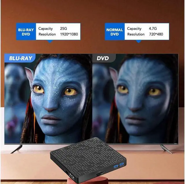 Alt view image 4 of 7 - External Bluray Drive, 5 in 1 USB 3.0 with Type-C SD/TF Card Player External Bluray DVD Drive for Laptop/MacBook/Desktop/Car Compatible with MacOS/Windows