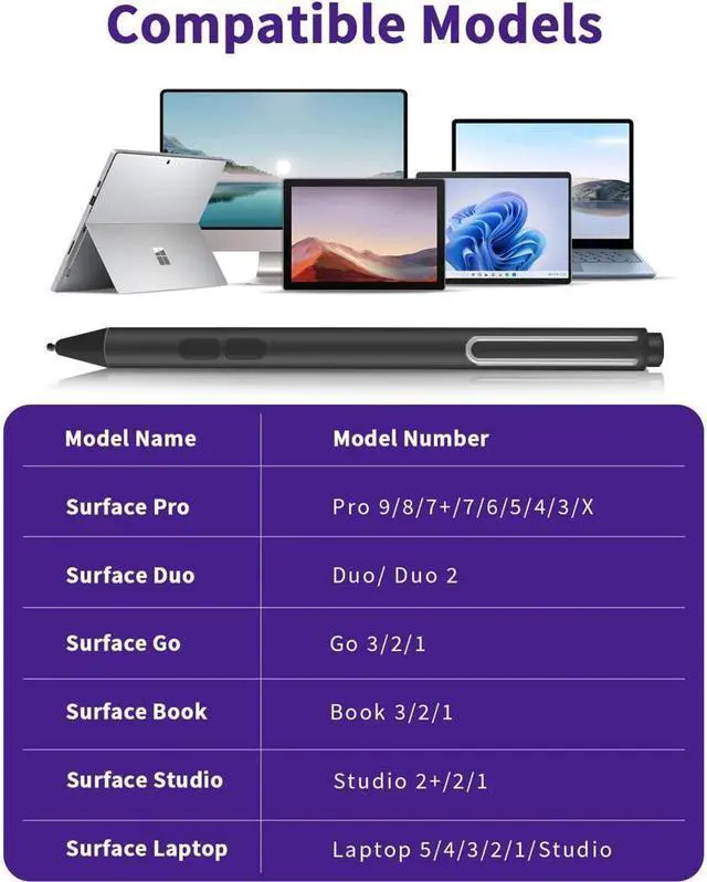 Alt view image 2 of 7 - BONAEVER Stylus Pen for Microsoft Surface, [Upgraded] 4096 Pressure Sensitivity Palm Rejection Stylus, Compatible with New Surface Pro 12/11/10/9/8/Laptop 5/Surface Studio 2+,AAAA Battery, 3 Pen Tips