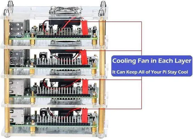 Alt view image 3 of 7 - BONAEVER Raspberry Pi 4 B Clu Stander Case Raspberry Pi 4 Case with Cooling Fan Raspberry Pi 4 Heatsink for Raspberry Pi 4 Model B 3 B+ Pi 3 B Pi 2 B Pi B+ - 4-Layers