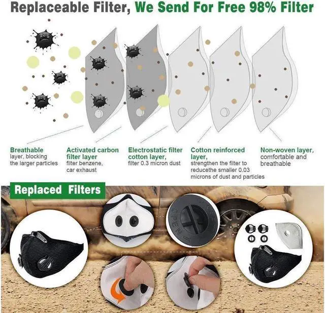 Alt view image 3 of 7 - BONAEVER Allergy Mask Anti Pollution Mask Respirator Pollen Mask with Activated Carbon Dust Mask Anti Allergy Woodworking Dust Mask Running Mask Anti Fume Mask máscara anti polvo - Washable Reusable