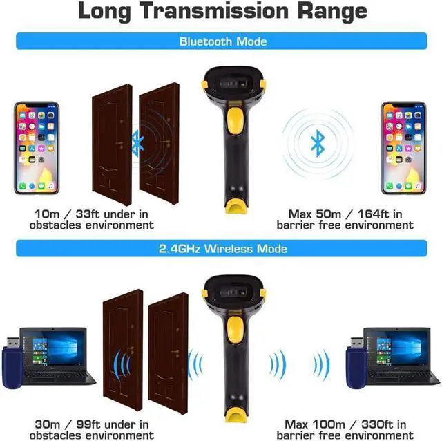 Alt view image 6 of 7 - BONAEVER Wireless 1D 2D Barcode Scanner 3 in 1 Compatible with Bluetooth & 2.4GHz Wireless & Wired 1D 2D Bar Code Reader with Stand Datamatrix PDF417 QR Bar Code Scanner for Smart Phone PC