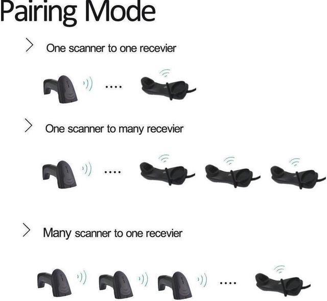 Alt view image 4 of 7 - BONAEVER Wireless Barcode Scanner with USB Cradle Receiver Charging Base 433MHz Hand Held 1D Cordless Laser Barcode Reader Portable Bar Code Scanning for Retail Supermaket Warehouse