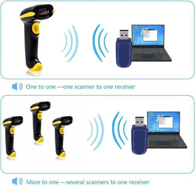 Alt view image 4 of 7 - BONAEVER Wireless 2.4G Barcode Scanner 2-in-1 2.4G Wireless & USB 2.0 Wired 1D Bar Code Scanner Cordless Hand Held Barcode Reader for Macbook Windows Quickbooks Linux