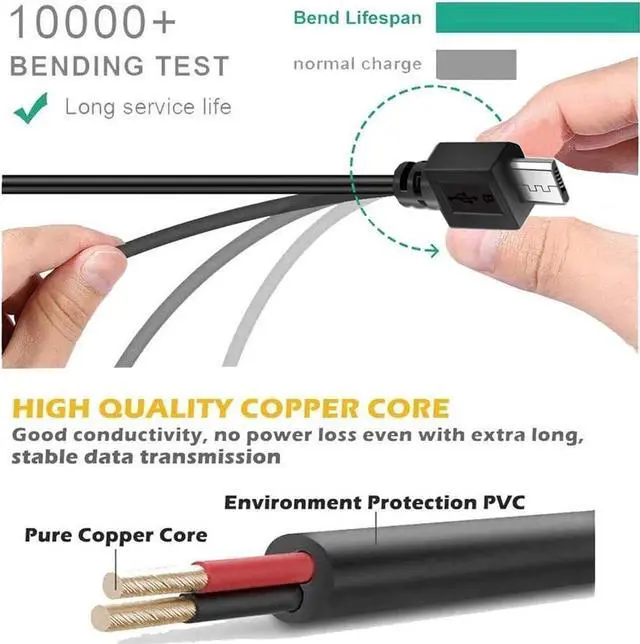 Alt view image 4 of 7 - 2 Pack 10ft PS4 Controller Charging Cable, Play and Charger Data Sync Cord for Sony Playstation 4/ PS4 Pro/ PS4 Slim/ PS4 Controllers, Microsoft Xbox One X/One S/One Elite/One Controllers