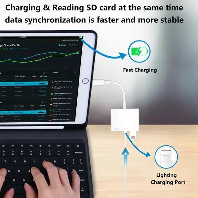 Alt view image 4 of 7 - SD Card Reader for iPhone Lightning to 4 in 1 USB Camera Adapter Compatible Female OTG Micro SD TF Memory Card Reader for iPad with Charging Port