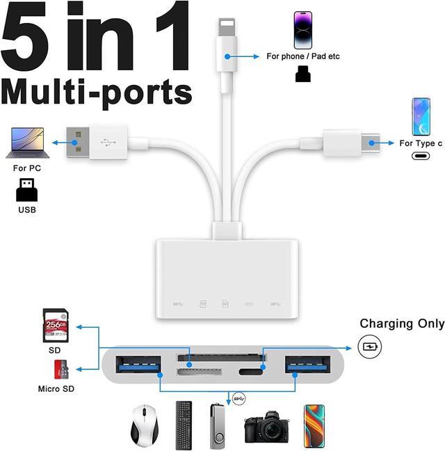 Alt view image 3 of 7 - [Apple MFi Certified] 5-in-1 iPhone Memory Card Reader, USB OTG Adapter & SD/TF Card Camera Viewer for iPhone/iPad/PC/Android/Camera/USB C & A Devices, Supports SD/Micro SD/SDHC/SDXC/MMC Plug and Play