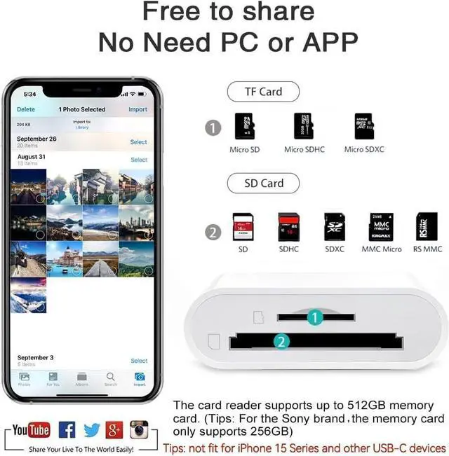 Alt view image 2 of 7 - Sd Card Reader for iPhone iPad Camera,Dual Card Slot Memory Card Reader Supports SD and TF Card Trail Camera Viewer Sd Card Adapter Portable Micro Sd Card Reader No Application Required Plug and Play