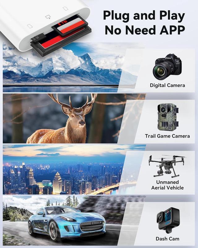Alt view image 4 of 7 - SD Card Reader USB C for iPhone 15/Android Phone/iPad/Mac/Laptop, Three Card Slot Micro SD Card Reader Supports SD Micro SD CF Card, Digital Camera Viewer Memory Card Reader Plug and Play