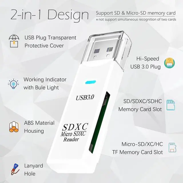 Alt view image 2 of 5 - USB 3.0 Micro SD Card Reader, 5Gbps 2-in-1 SD Card Reader to USB Adapter, Wansurs Memory Card Reader for SDXC, SDHC, MMC, RS-MMC, Micro SDXC, Micro SD, Micro SDHC and UHS-I Cards