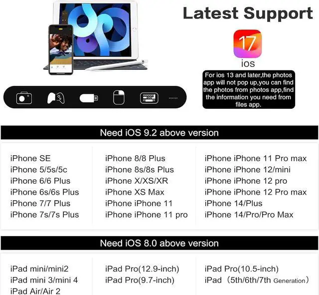 Alt view image 5 of 7 - SD Card Reader for iPhone,USB Camera Adapter 4 in 1 USB Female OTG Adapter for SD/TF Card, Memory Card Reader USB Adapter for iPhone with Charging Port,Plug and Play