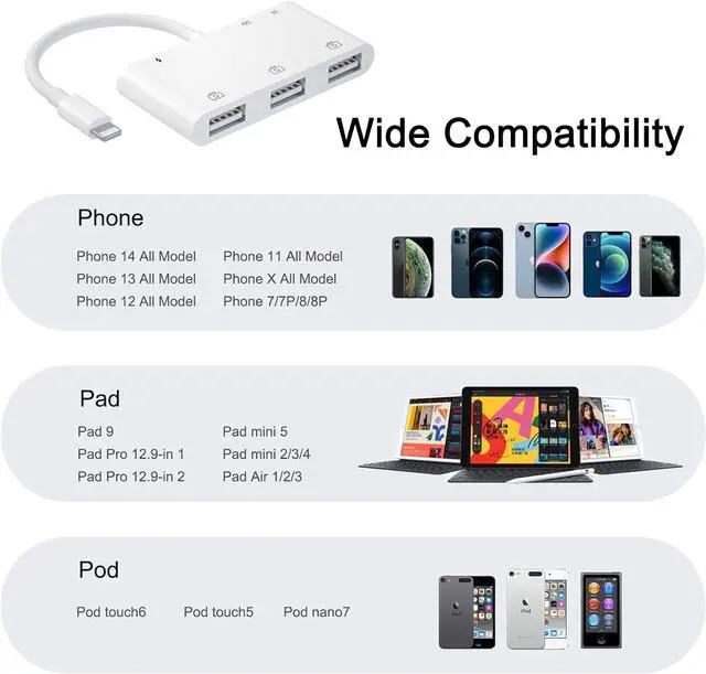 Alt view image 5 of 6 - USB Camera Adapter for iPhone,USB OTG Camera Connection Kits Adapter with SD TF Card Reader and Charging Adapter for iPhone 14 13 Pro/12 iPad,Support Newest iOS 16