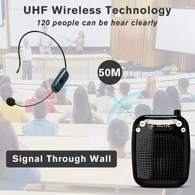 Alt view image 4 of 7 - BONAEVER Voice Amplifier with UHF Wireless Microphone Headset Support MP3 Play 10W 2000mAh Portable Wearable Rechargeable PA Systerm for Speaker Classroom Meetings Promotions Outdoors