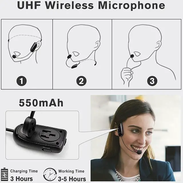 Alt view image 3 of 7 - BONAEVER Voice Amplifier with UHF Wireless Microphone Headset Support MP3 Play 10W 2000mAh Portable Wearable Rechargeable PA Systerm for Speaker Classroom Meetings Promotions Outdoors