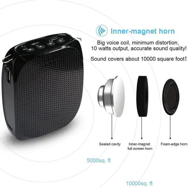 Alt view image 5 of 7 - BONAEVER Portable Voice Amplifier Rechargeable Mini Voice Amplifier With Wired Microphone Headset Wai Standb Supports MP3 Play for Teachers Yoga Tour Guides Outdoor Trainers