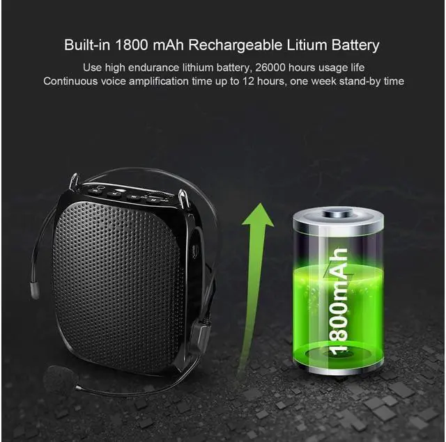 Alt view image 3 of 7 - BONAEVER Portable Voice Amplifier Rechargeable Mini Voice Amplifier With Wired Microphone Headset Wai Standb Supports MP3 Play for Teachers Yoga Tour Guides Outdoor Trainers