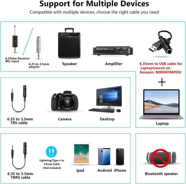 Alt view image 6 of 7 - BONAEVER UHF Wireless Microphone Systerm Lavalier Mic/Headset Mic/Hand Held Mic165ft Range Rechargeable Transmitter Receiver for iphone Smart phone AMP PC Camera Vlogging Recording