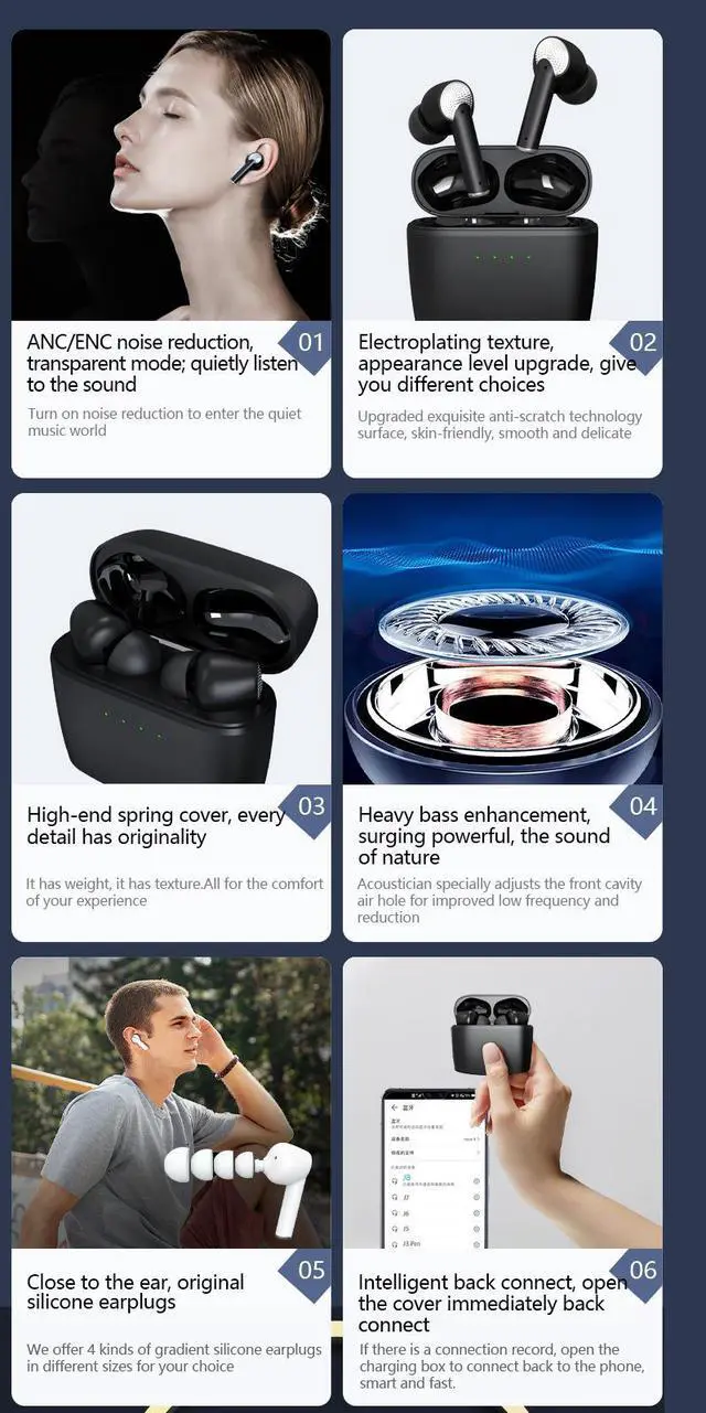 Alt view image 3 of 7 - Wireless Bluetooth 5.2 Earphone Earbuds HiFi Stereo Sound IPX7 Waterproof Deep Bass in-Ear Headphone Touch Control ANC Noise Cancellation Sport Workout Running Gaming Headset for iPhone Android