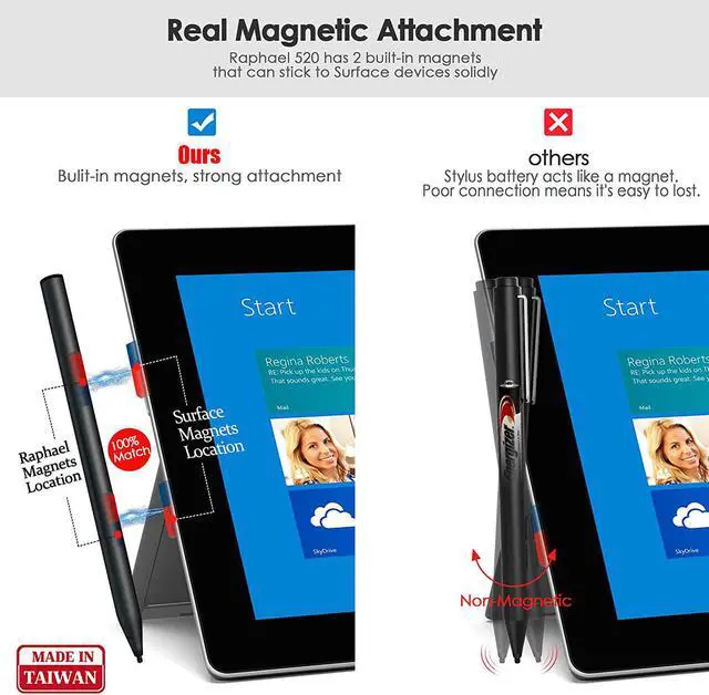Alt view image 2 of 7 - BONAEVER Stylus for Surface 4096 Pressure Sensitivity Compatible with New Surface Pro 12 11 10 9 8 7 6 5 4/Laptop studio/Go 3/Duo 2 Fir Stand D Shape Body Rechargeable