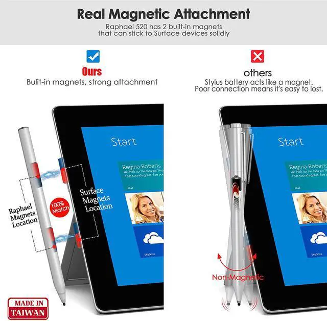 Alt view image 2 of 7 - BONAEVER Stylus for Surface, 4096 Pressure Sensitivity, Compatible with Surface Pro 12/11/10/9/8/7/6/5/4/Laptop Studio/Go 3/Duo 2, First D Shape Body, Rechargeable