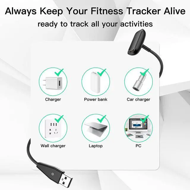 Alt view image 7 of 7 - BONAEVER 2-Pack Reset Button Charger Compatible with Fitbit Luxe/Charge 5 Fast Charging Upgraded Strong Magnet Replacement Cable with 3.3 Ft Long USB Cord Accessories for Charge 5/Luxe Smartwatch