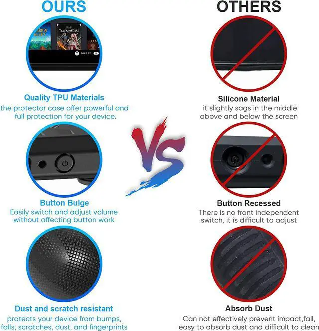 Alt view image 6 of 8 - BONAEVER Upgraded Protective Case for Steam Deck with Screen Protector Soft TPU Protector Cover Accessories Kit with Anti-Collision Easy In Standallation Design Blue