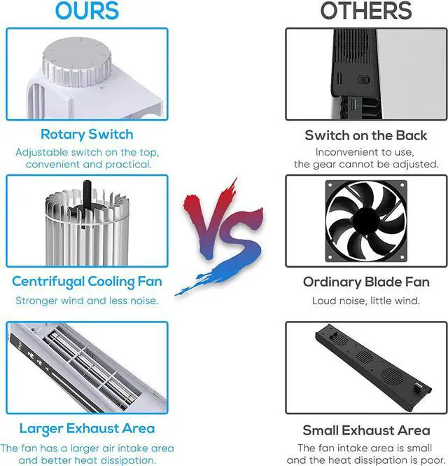 Alt view image 2 of 7 - BONAEVER Upgraded Cooling Fan Accessories for PS5 Cooling Systerm Cooler Fan for Play Station 5 Disc Digital Edition - Black White