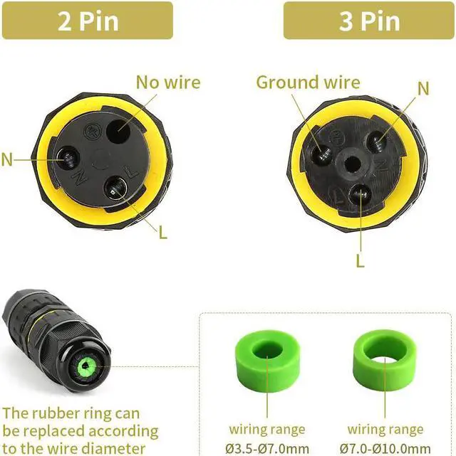 Alt view image 4 of 7 - BONAEVER P68 Outdoor Waterproof Junction Box Electrical Cable Connector Easy to In Standall UL M16 for Ø 3.5-10mm Wire Range(AC 400V 17.5A)2 Way 3Pin 5Pack