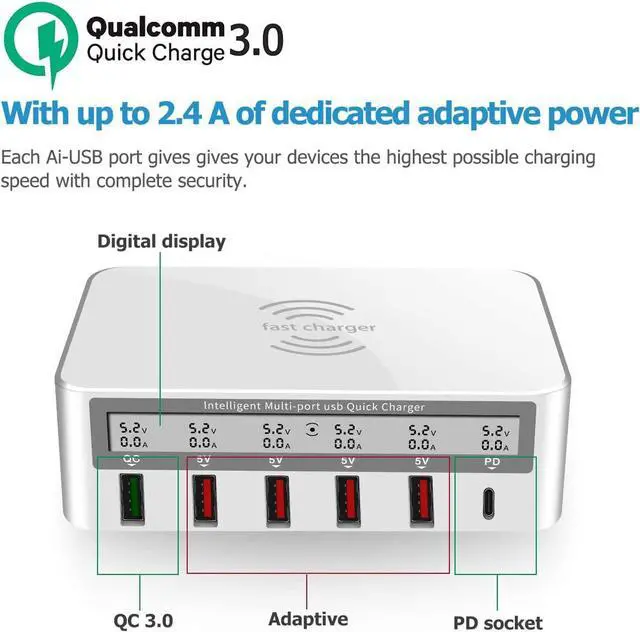 Alt view image 5 of 7 - BONAEVER USB Fast Charger Multi-Port 100W-6 Port USB Fast Charging Station with Quick Charge 3.0 QC 3.0 PD Speed Chargerwith 10W Max Wireless Charging