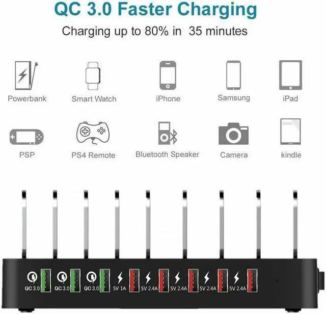Alt view image 3 of 7 - BONAEVER 110W 8 Ports USB Charger Hub QC 3.0 Fast Charging Station Dock with Dividers For iPhone iPad Air/Mini Samsung Galaxy LG Standylo Google Pixel Kindle