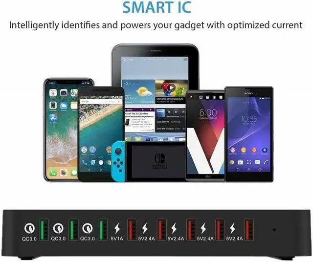 Alt view image 6 of 7 - BONAEVER 110W 8 Ports USB Charger Hub QC 3.0 Fast Charging Station Dock with Dividers For iPhone iPad Air/Mini Samsung Galaxy LG Standylo Google Pixel Kindle
