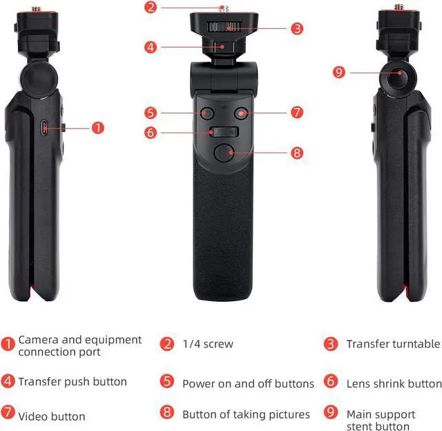 Alt view image 2 of 7 - BONAEVER Mini Shooting Grip vlog Camera Grip for Sony Vlogger Grip for Sony ZV1 RX100 VII RX100M2 RX100M3 RX100M4 RX100M5 RX100M7 A6000 a6100 a6300 A6400 A6500 A6600