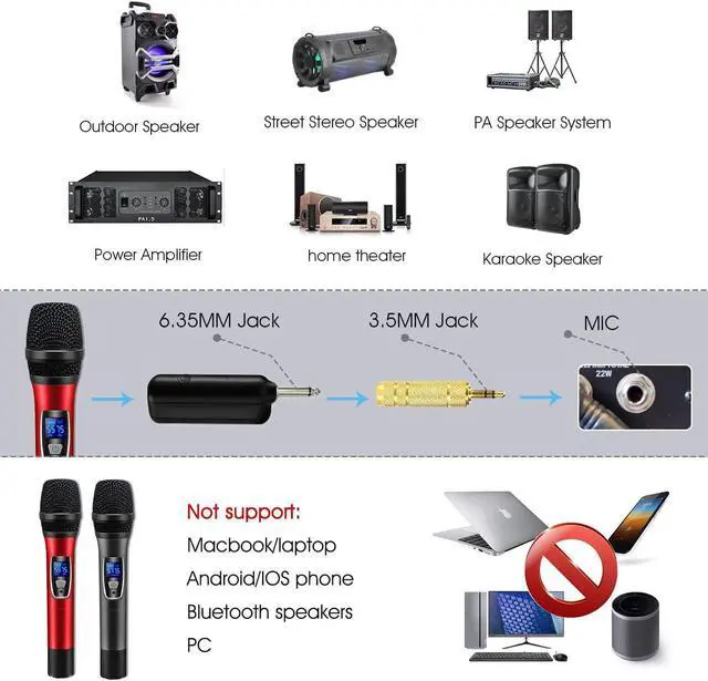 Alt view image 3 of 7 - BONAEVER Wireless MicrophonesDual UHF Karaoke Wireless Microphone Systerm with Rechargeable Receiver for Party MeetingChurchWedding260ft Range